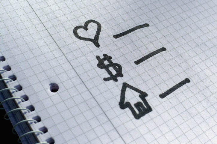 checklist lovemoneyhome